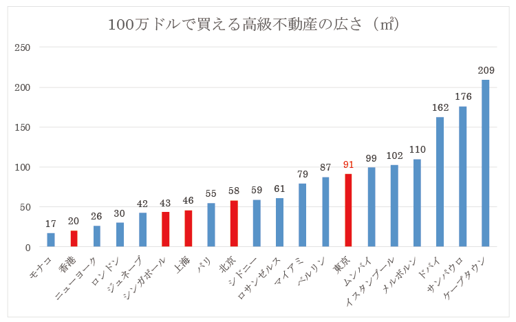 100万ドル.png