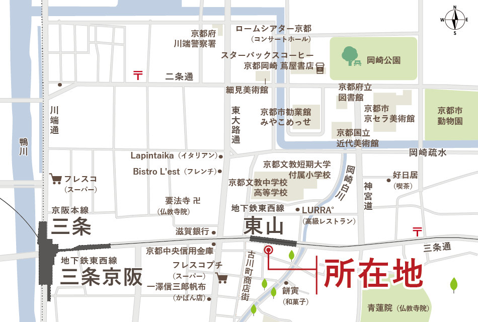 周辺地図