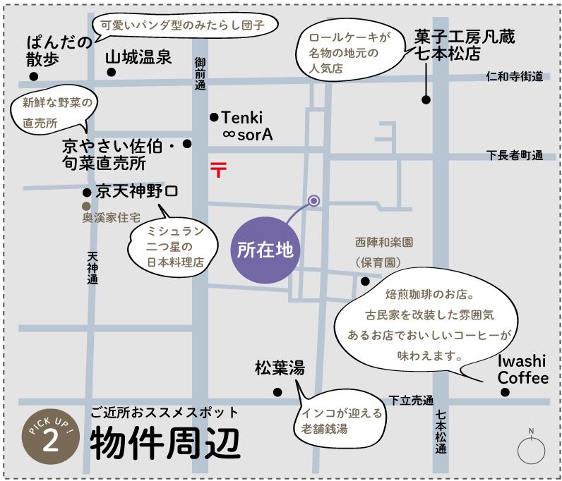 物件周辺のイラストマップ_坐・厨子二階(The tsushinikai)(京都市上京区三助町)
