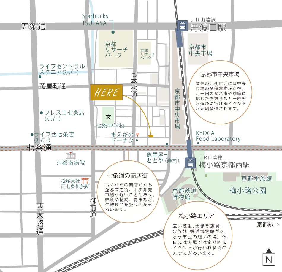 周辺地図