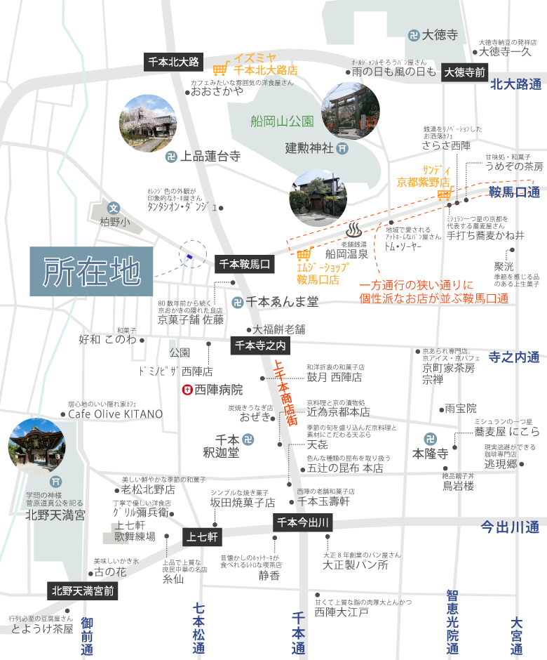 周辺地図