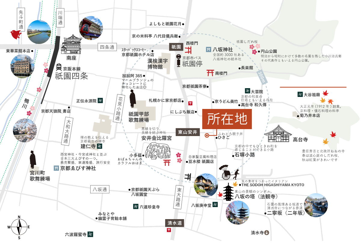 周辺地図