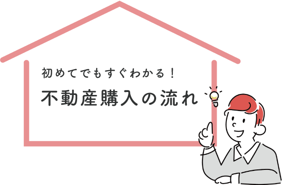 不動産購入の流れ