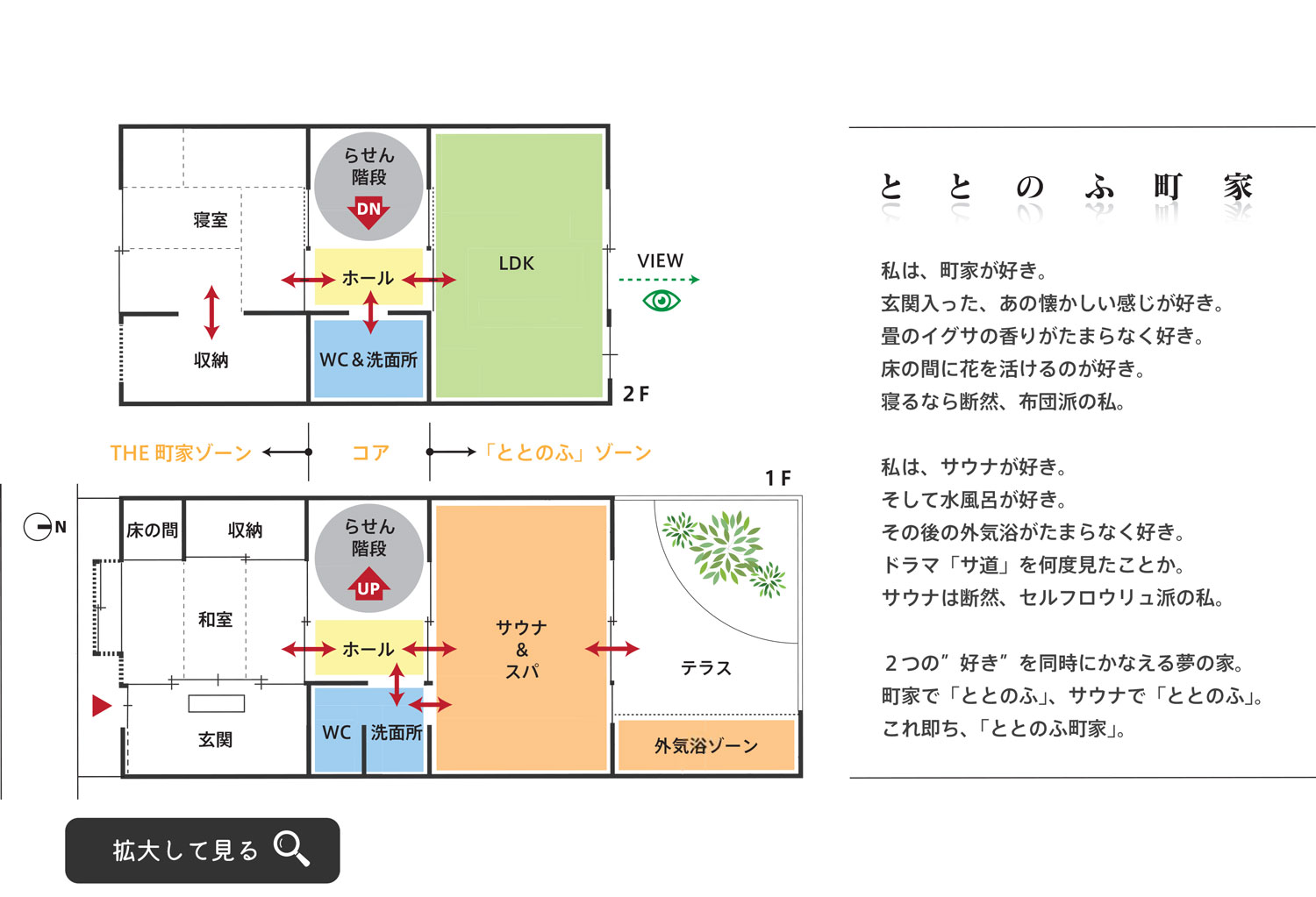 ととのふ町家 