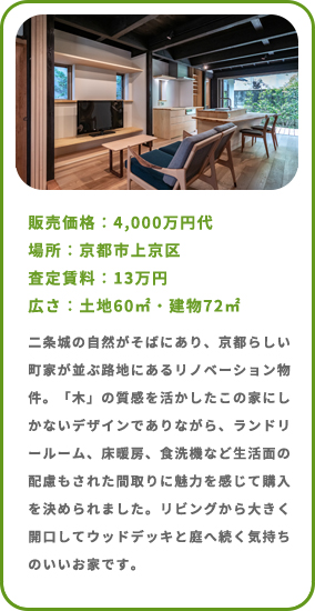 販売価格：4,000万円代 場所：京都市上京区 査定賃料：13万円 広さ：土地60㎡・建物72㎡ 二条城の自然がそばにあり、京都らしい町家が並ぶ路地にあるリノベーション物件。「木」の質感を活かしたこの家にしかないデザインでありながら、ランドリールーム、床暖房、食洗機など生活面の配慮もされた間取りに魅力を感じて購入を決められました。リビングから大きく開口してウッドデッキと庭へ続く気持ちのいいお家です。