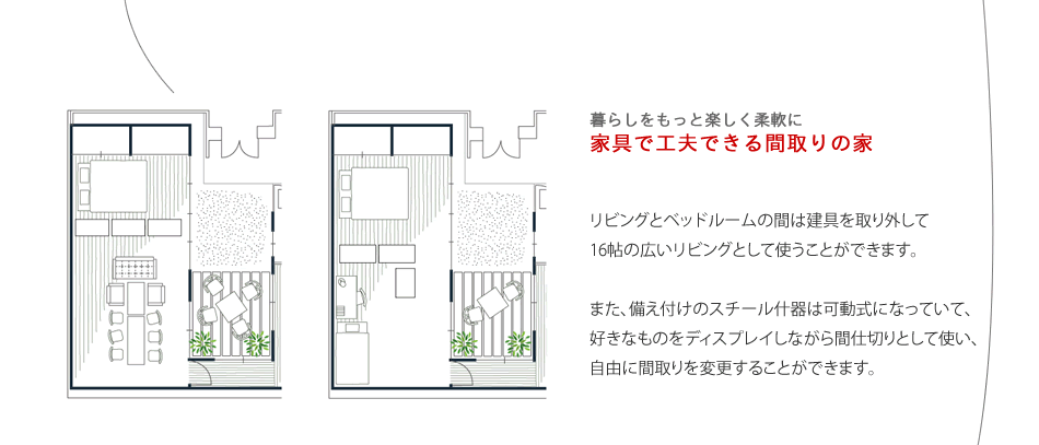 家具で工夫できる間取りの家