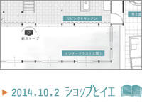 ショップとイエ