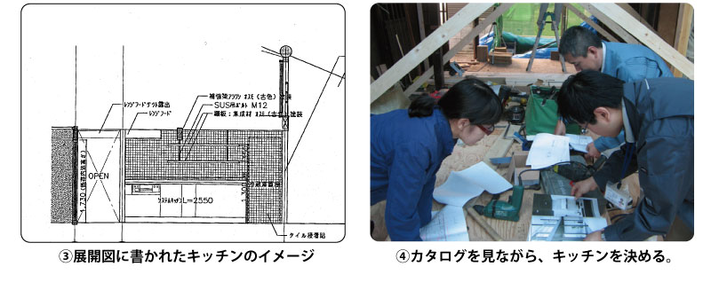 工事中の打合せ