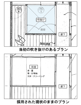 ３帖和室の吹抜けプラン