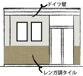 ロマン新聞六月九日号　イラスト