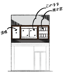 ロマン新聞三月十八日号　イラスト