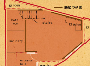 大正ロマン弐号　紅い階段の家