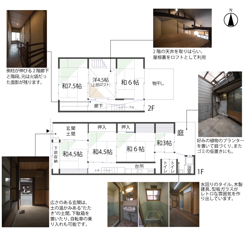 船岡山麓の貸家　間取紹介