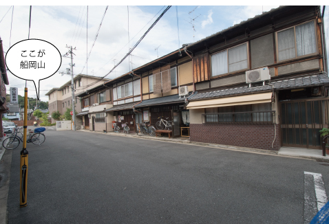 船岡山麓の貸家外観・町並み紹介