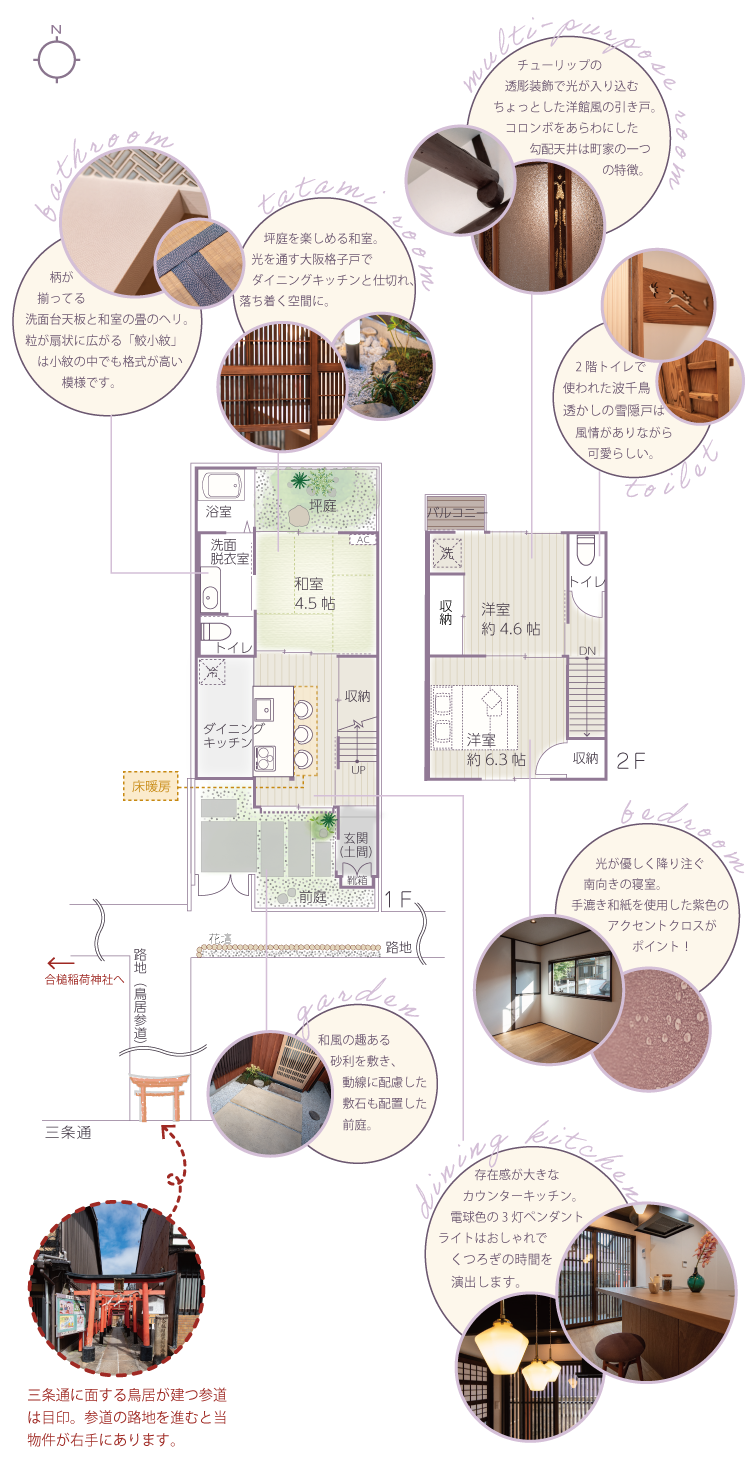 間取り図_路地裏参道の町家（東山区中之町）