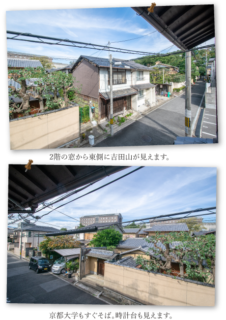物件からの眺め