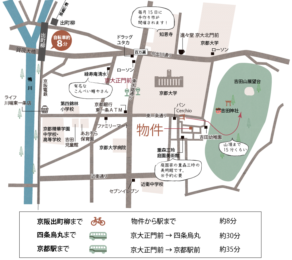 周辺地図