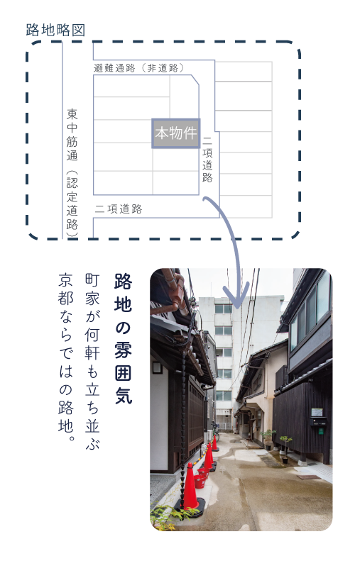 路地略図