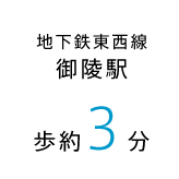 地下鉄東西線「御陵」駅徒歩約３分